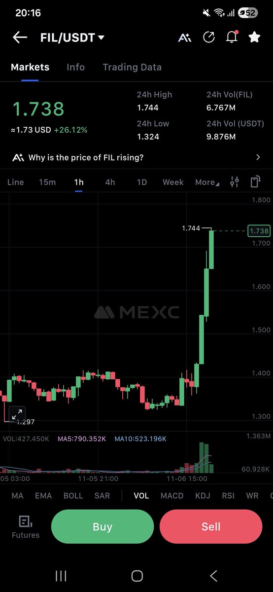 $fil to 10$
$mmt to zero