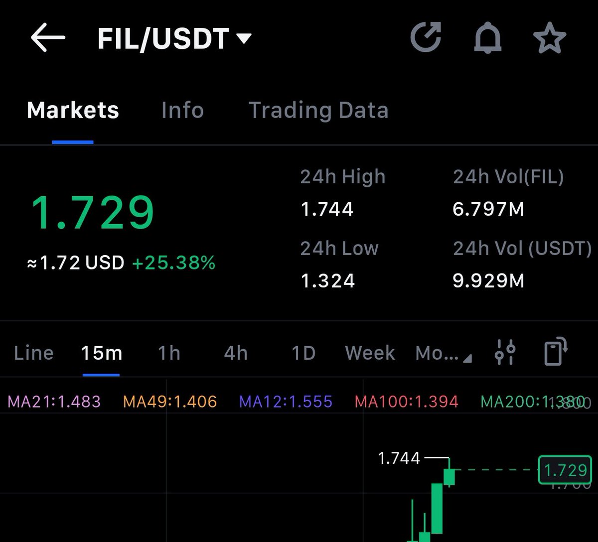 Dr. Ritika Singhal tweet media