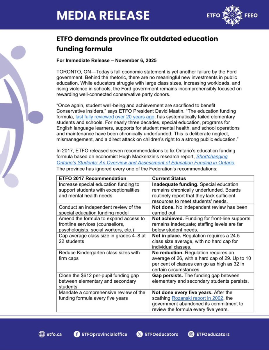 ETFOPeel's tweet image. #ETFO MEDIA RELEASE: ETFO demands province fix outdated #OntEd funding formula

@ETFOPresident: “The math is simple: a flawed formula based on outdated data, combined with rising inflation, equals decades of underfunding and harm to students.”

etfo.ca/news-publicati… #OnLab