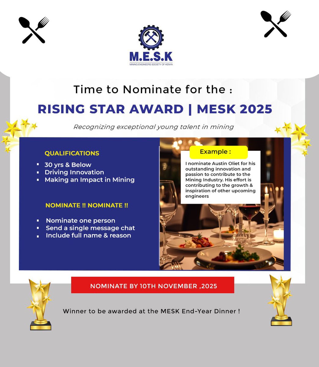 Mining Engineers Society of Kenya tweet media