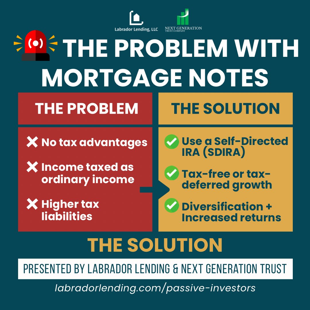LabradorLending's tweet image. 💰 The Problem with Mortgage Notes
Ordinary income = higher tax liabilities and no real tax advantage.

Presented by Labrador Lending &amp;amp; Next Generation Trust
👉 labradorlending.com/passive-invest…

#NoteInvesting #RealEstateInvesting #MortgageNotes #PassiveIncome #WealthBuilding