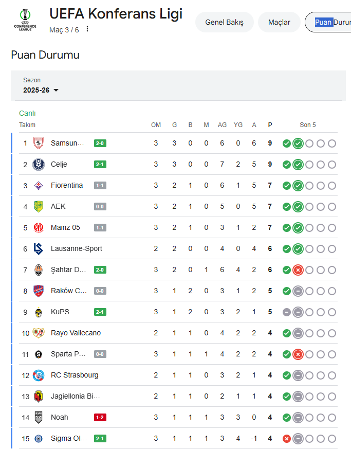 inanılmaz bir olay mesela