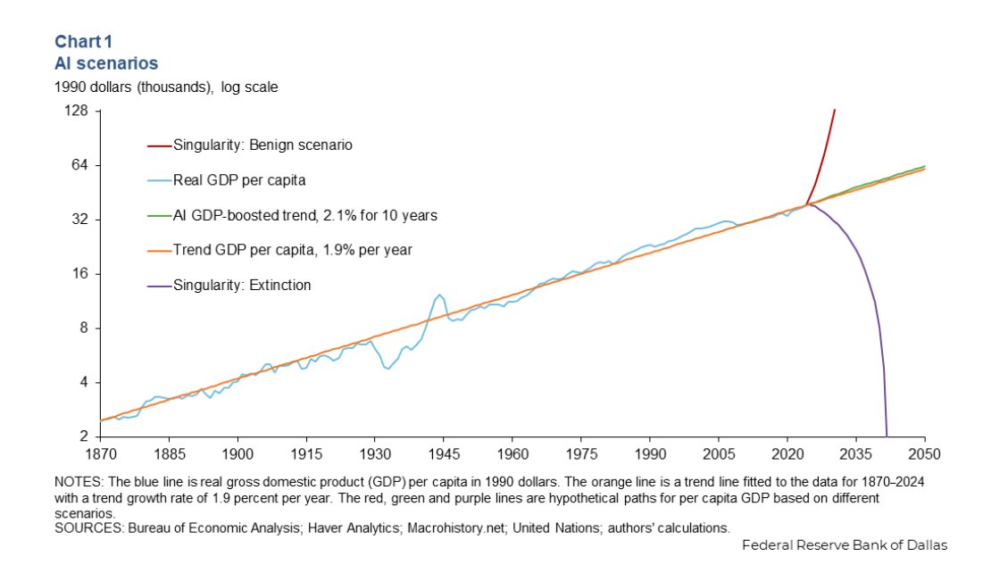 Vuoden ihmeellisin käppyrä.