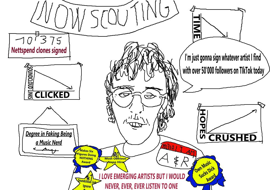 DinkyNew's tweet image. 