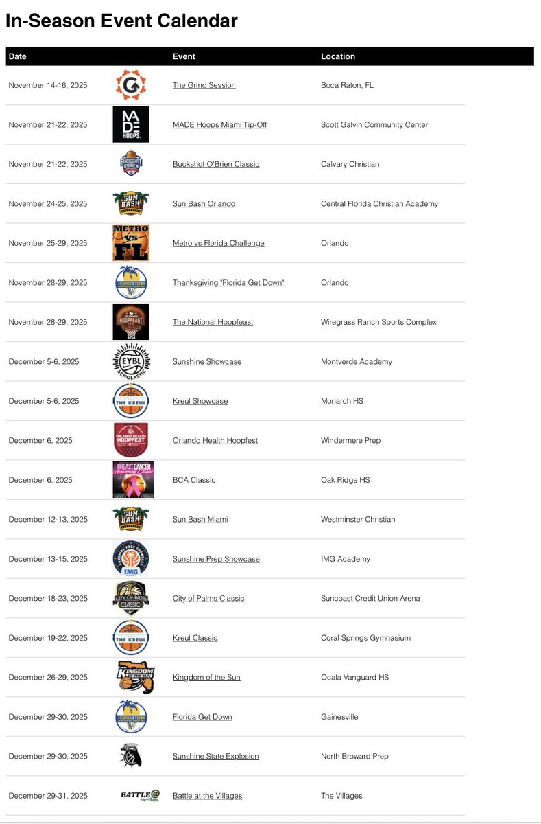 Florida Hoops tweet media