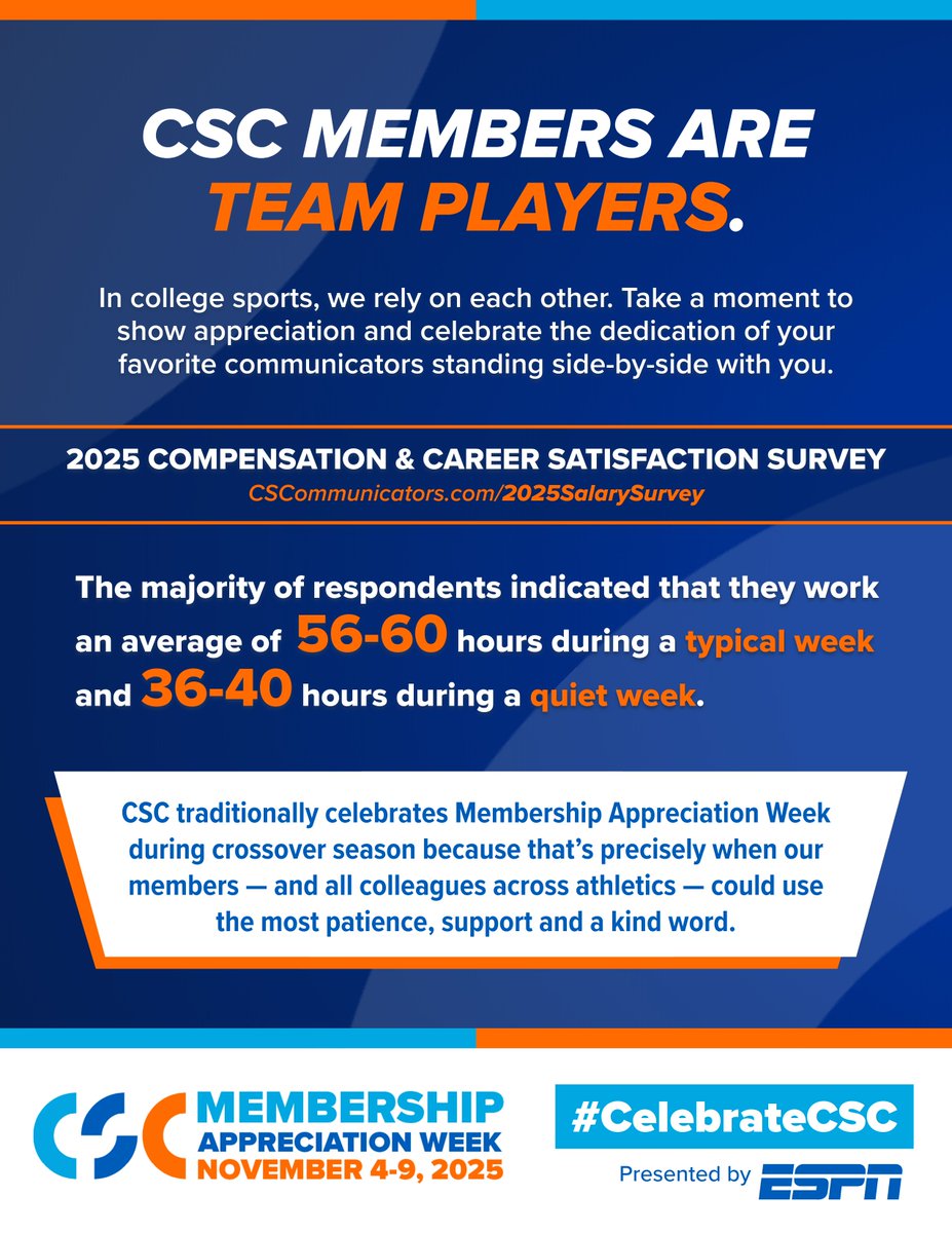 We are team players! CSC traditionally celebrates Membership Appreciation Week during crossover season because that's when our members — and all colleagues across athletics — could use the most patience, support and a kind word.

#CelebrateCSC