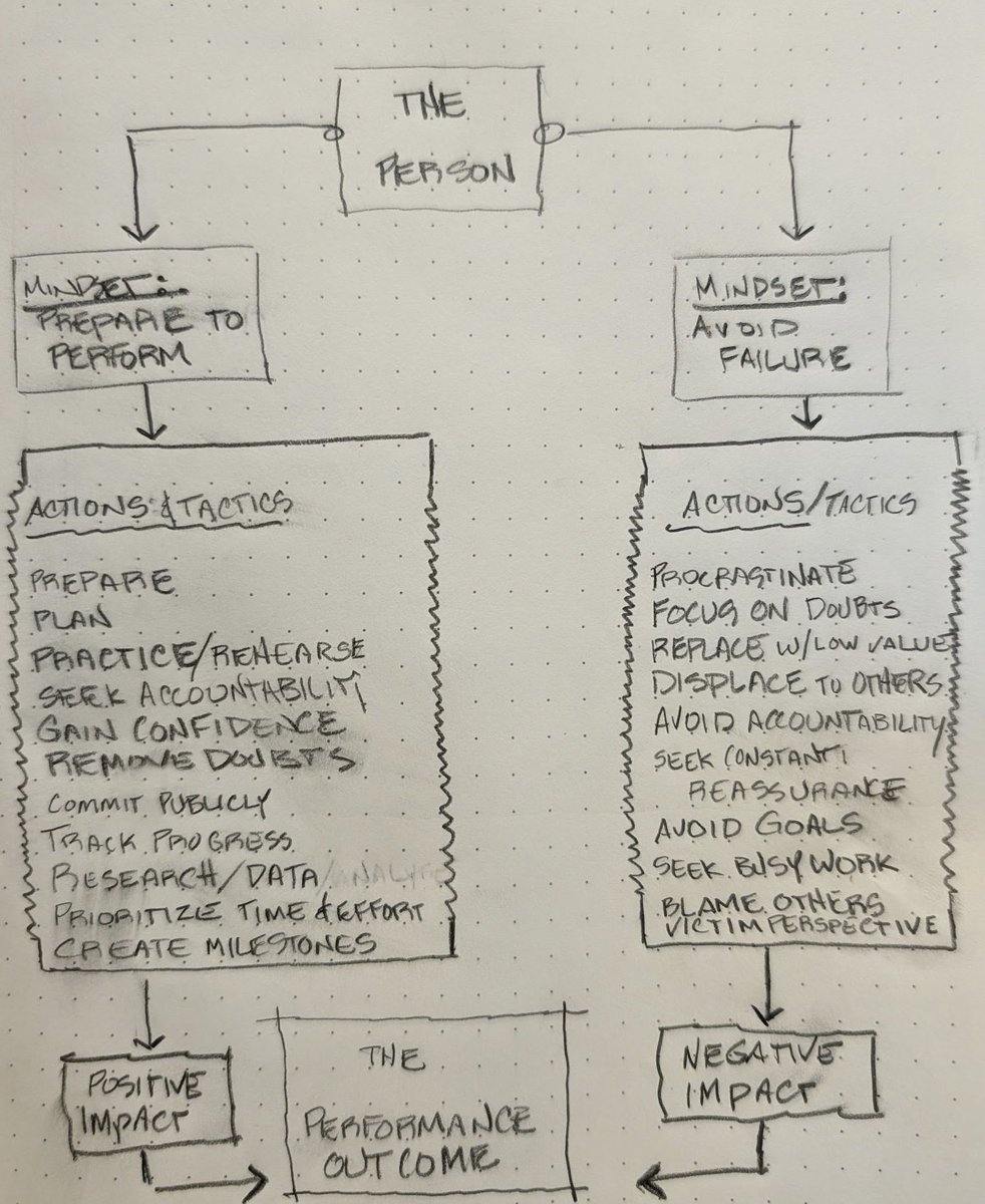 Maryville College Women’s Basketball tweet media