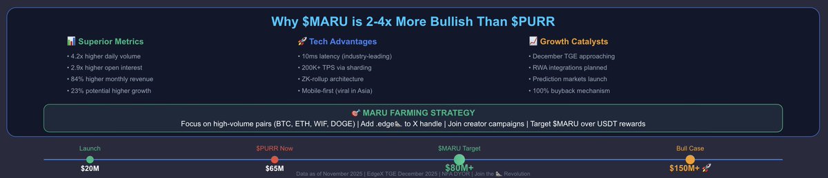 aktcapital's tweet photo. https://t.co/I2qIaDgg4b