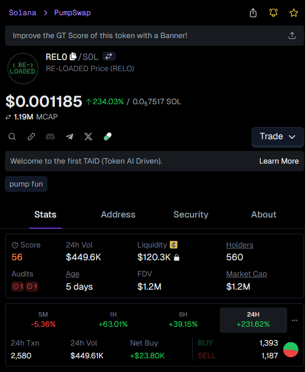 xdantegamble's tweet image. $RELO early call went wild!
$52.1k to $1.2M. That's a 23.8X bag. 💰🚀
Can't make this up!
Follow for the next send.

👉 Check #RELO called: t.me/themadzdegen/4…
💹 Chart: gmgn.ai/sol/token/yV7x…

$RELO
CTkPYPMrehsREdzn2dBMCwNxbP9ExrEnoQHMgswYpump
#SOL #memetoken