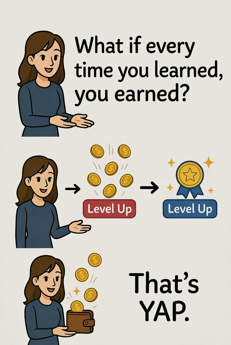 YAP2Learn's tweet image. The capacity to learn is a gift; the ability to learn is a skill; the willingness to learn is a choice. -Brian Herbert

What&apos;s your choice?