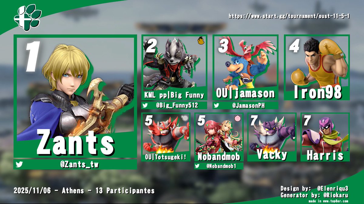 Ohio University Smash Team tweet media
