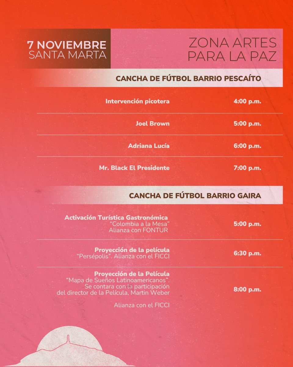 Programa Fortalecimiento de Museos🇨🇴 tweet media