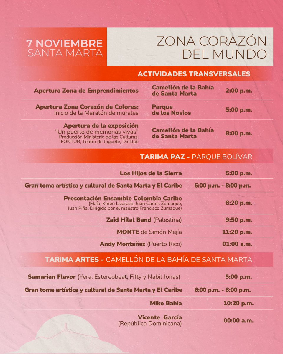 Programa Fortalecimiento de Museos🇨🇴 tweet media