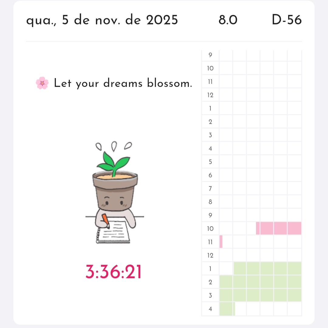illanabeatriz's tweet image. 🩰 𝗦𝘁𝘂𝗱𝘆𝗹𝗼𝗴 • 05.nov ✨

• Aumentei meu score em Inglês no Duo e cheguei a 1675 dias de ofensiva.

• Terminei de reassistir à aula do YouTube (Ada), concluí o esqueleto do hero e agora preciso dar continuidade à estilização da minha página.

#studytwt #studytech