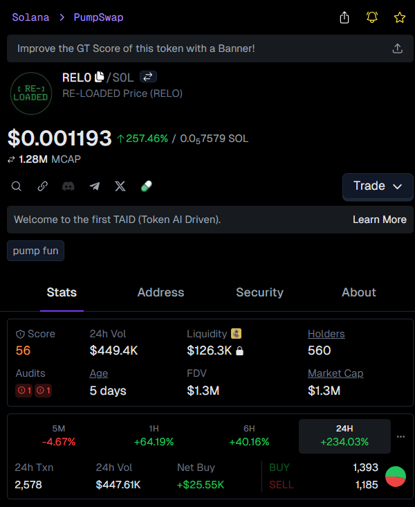 zanedegen's tweet image. Just turned $52.1k into $1.2M on $RELO — that’s a juicy 23.8X win, baby!  
If you’re not on my calls, wyd? 😎  
We keep winning, you keep chilling. Let’s gooo! 🚀🔥

👉 Check #RELO signal: t.me/nateprof/32742
📊 Chart: gmgn.ai/sol/token/yV7x…

$RELO
