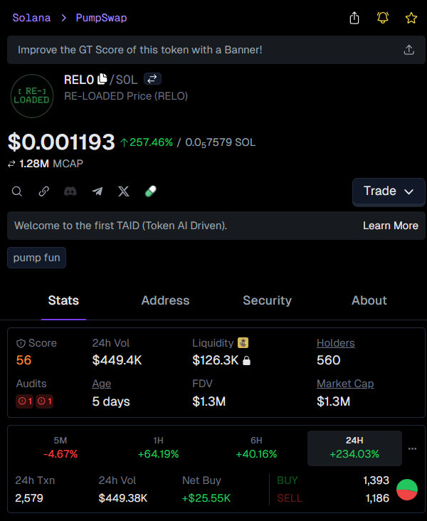 zanedegen's tweet image. Called $RELO way before the hype 🚀  
Entry at $52.1k... now chilling at $1.3M 🔥  
That’s a 25.3X profit—yeah, we’re talking serious gains 🤑  

Missed this one? Don’t sleep next time, fam! 🙌

👉 Check #RELO signal: t.me/nateprof/32742
📊 Chart: gmgn.ai/sol/token/yV7x…