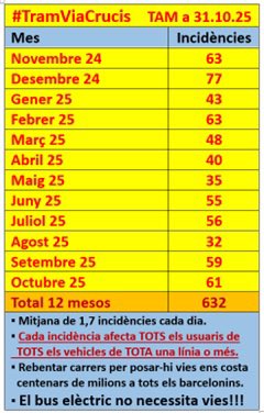 Per si ho trobeu d'interès per als vostres seguidors: <a href="/BCNtoNYC/">Verònica  🇧🇪</a> <a href="/rrosellm/">Ramon Rosell</a> <a href="/cariascc/">Karl Arias</a> <a href="/francescabad/">Francesc Abad</a> <a href="/MedirRos/">Medir Ros</a> <a href="/OtgerGanivet/">Hoplita Català</a> <a href="/evil_doll50/">Evildoll</a> <a href="/manelhernande14/">Gerardo De Rosa, Achille Lauro 🇮🇹 parody</a> <a href="/TLazza1/">Tito Lazza</a> <a href="/vadortitus/">vadortitus</a> <a href="/elvis_forever3/">Luis Carmelo</a> <a href="/OlCabanas/">Juan Cabanas Oltra</a> <a href="/JosepNomen/">Josep Nomen</a> <a href="/vampyCATman/">vampy cat man</a> <a href="/nomes_David/">David</a> <a href="/portet_bruguera/">Marc Portet i Bruguera</a> <a href="/LaPeronel_la/">La Pero, do not atabalate me</a> <a href="/mpalmada/">Mercè Palmada</a>