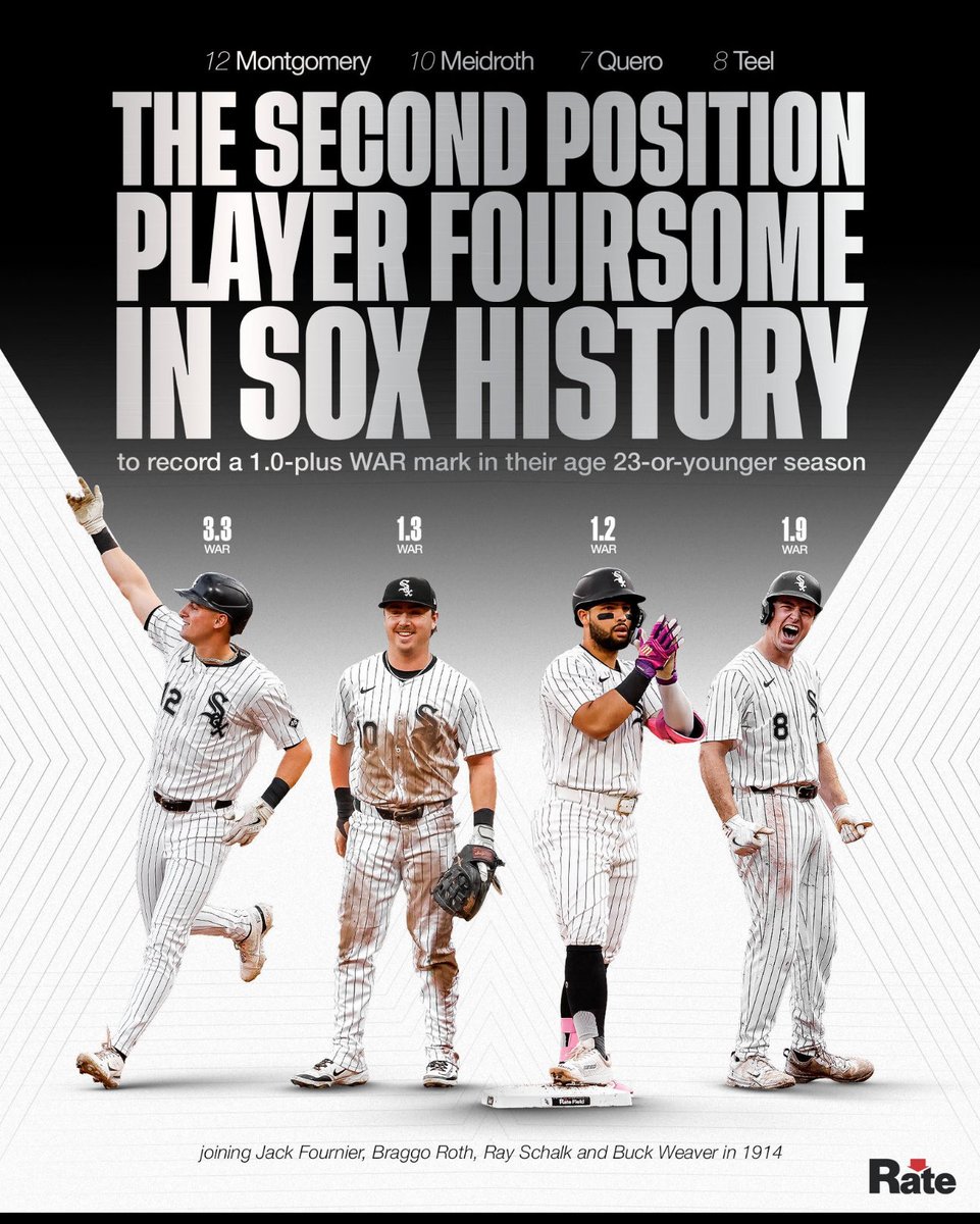 Bobby_Condon's tweet photo. READ IT, take the weekend to figure out what exactly it’s saying, AND WEEP HATERS
#WhiteSox https://t.co/xM4226aquI