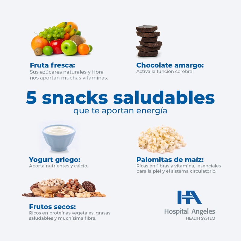 hospitalangeles's tweet image. Dale un impulso a tu día, implementando en tu dieta uno de estos snacks saludables.
Compártenos, ¿cuál es tu favorito para llenarte de energía?
No olvides consultar con tu nutriólogo cuál o cuáles son perfectos para complementar tu alimentación.