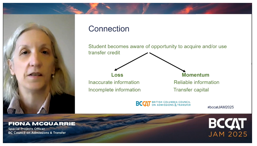 bccat_org's tweet image. Not gonna lie, I think the BC Transfer System is really great at building that transfer capital for #BCpse and #BCstudents @bctransferguide 

#transfercreditsystem #studentmobility #studentaccess #BCCATJAM2025