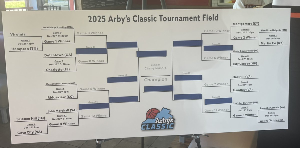 Hayes_BHCSports's tweet image. Bracket, field revealed for Arby’s Classic at Virginia High
