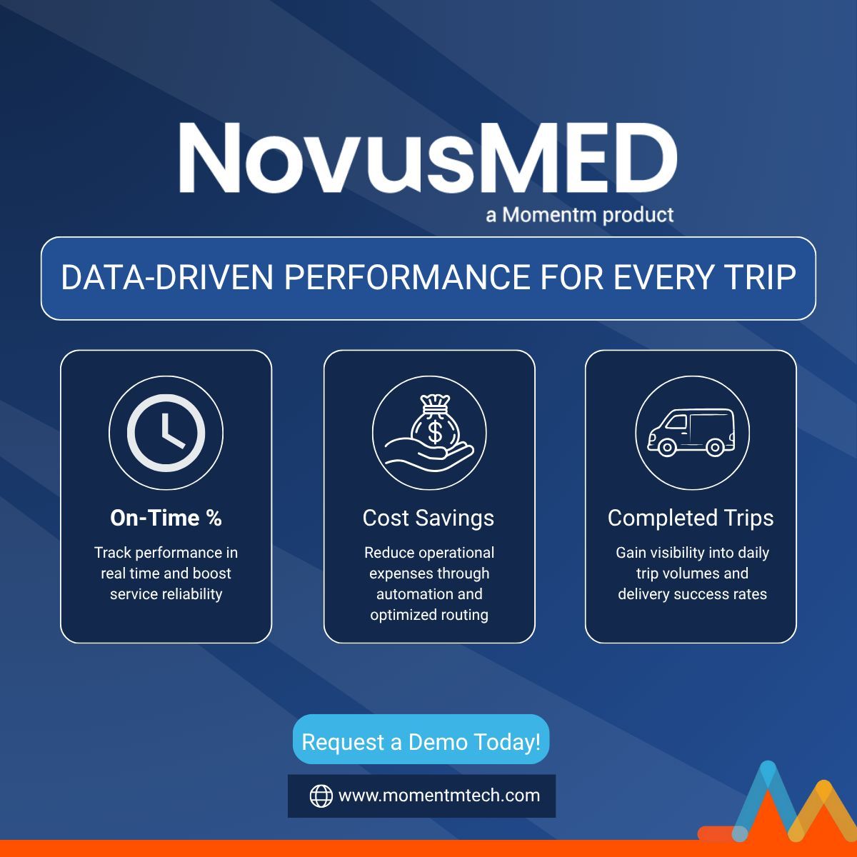 momentmtech's tweet image. See every trip in real time.
Optimize routes. Reduce costs. Deliver better care.

Empower your team to deliver care more efficiently.
👉 Discover how at buff.ly/CZA7PGr

#NovusMED #NEMTSoftware #MomentmTech #TransportationSoftware #HealthcareLogistics