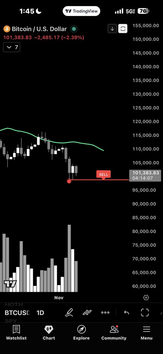 Easy_Trades tweet media