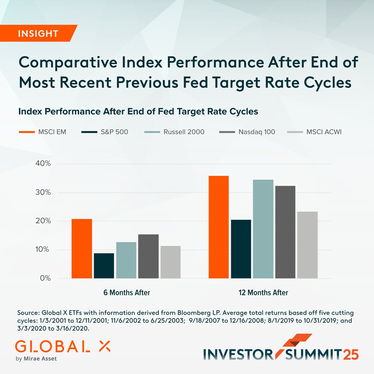 Seana Smith tweet media