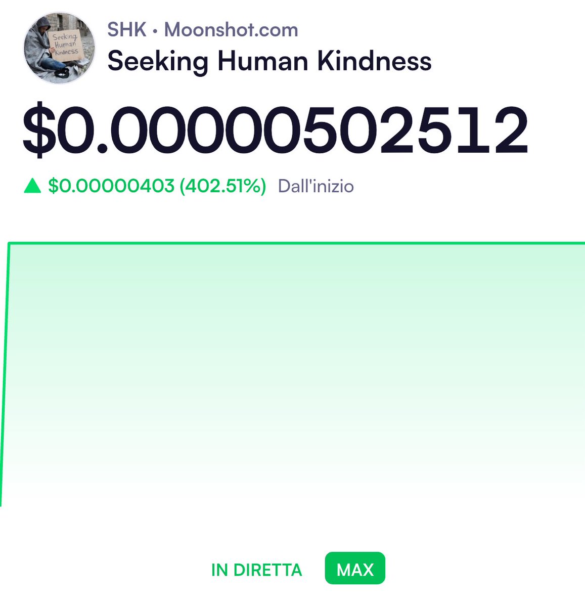 Vance2588's tweet photo. Scopri Seeking Human Kindness su Moonshot: https://t.co/IEeuy8qIKj

#memecoin #moonshort #crypto #cryptocommunity #solana #communitycrypto https://t.co/tcT2uxEVx9