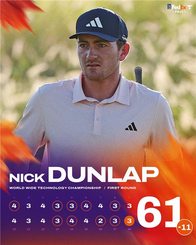 PGATOUR's tweet image. Lowest PGA TOUR round as a pro! 

Nick Dunlap hit every fairway Thursday @WWTChampionship and shares the early lead 🔥