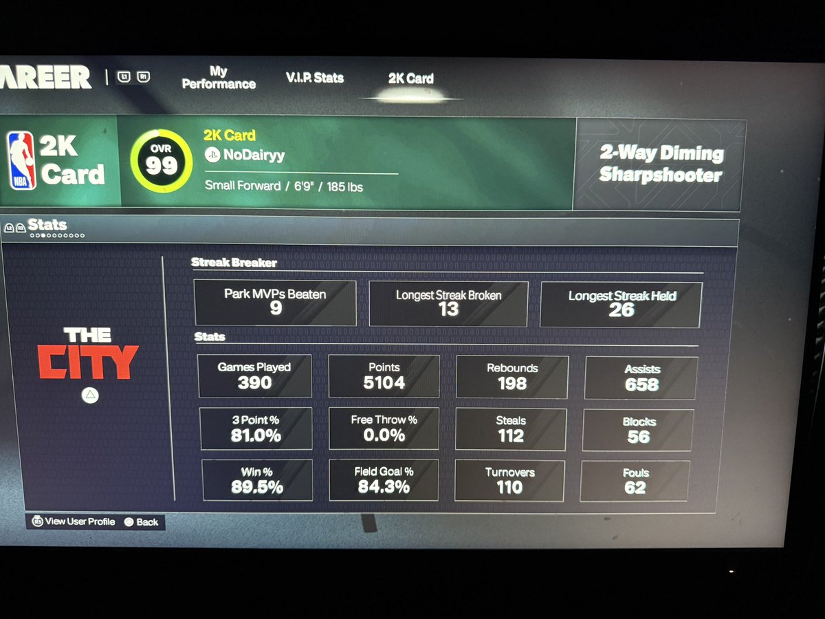 Josfernz's tweet image. Can i get a comp crew? #2k #2kcrew #2kleague