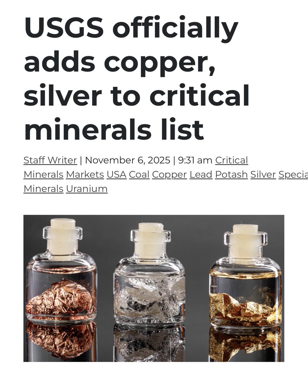 Copper Minerals List