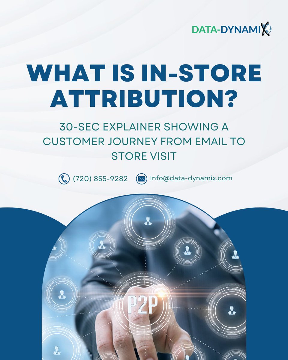 DataDynamix1's tweet image. 🎥 Not all results happen on a screen. Our attribution connects the dots from ad engagement to real-world store visits. Watch how it works. #InStoreAttribution #VideoMarketing #CampaignProof #ConsumerJourney #ClickToBrick #DigitalAttribution #SmartAds #RetailData #VisualExplainer