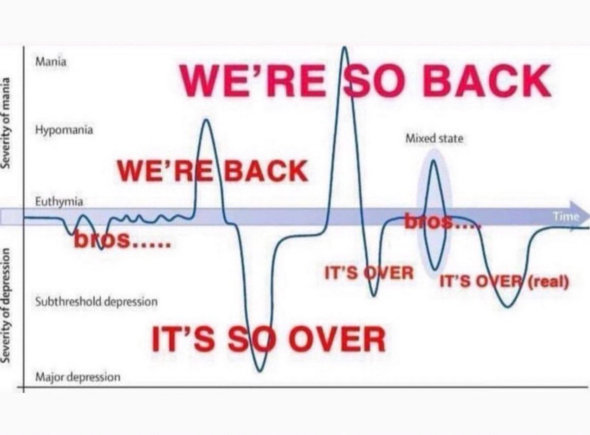 With this writer we’ll probably die next week, but get uppp  we’re still alive!