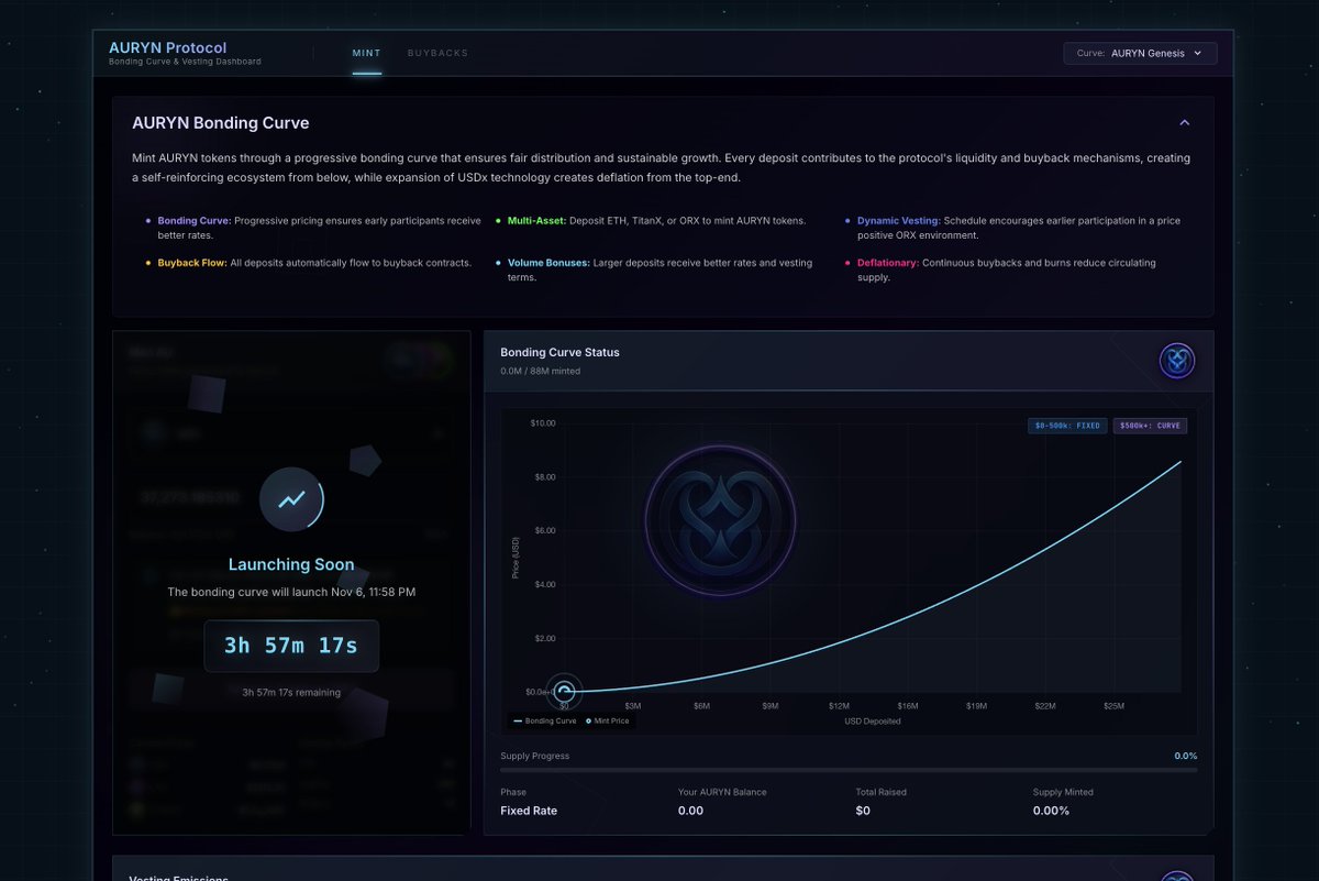 Ouroboros_ORX's tweet image. Tonight is the night! 

$AU go-live is scheduled for UTC midnight 🎉
(or to be more exact, Thu Nov 06 2025 23:58:20 GMT+0000). 

Make sure you have notifications on, in case you didn't have time yet to read the whitepaper which is published @ docs.ouroboros.foundation/ouroboros-prod… I'll be going…