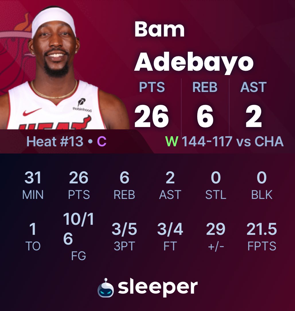 Bam Adebayo has been ruled OUT for our game tomorrow with a toe injury, below are his stats last game he faced us⤵️

#hivementality | <a href="/Bam1of1/">13am Adebayo</a>