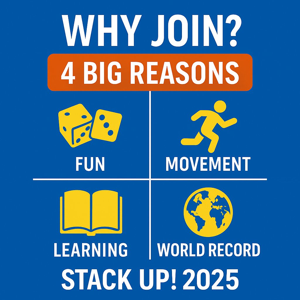 SpeedStacksInc's tweet image. We&apos;re officially 2 days away from STACK UP! Are you ready?

PLAN YOUR STACKING DAYS! Utilize our virtual instructor or activities at speedstacks.com/teach or @OPENPhysEd  stacking module at open.varsityuniversity.org/sport-stacking…

#physed #pe #stackup2025