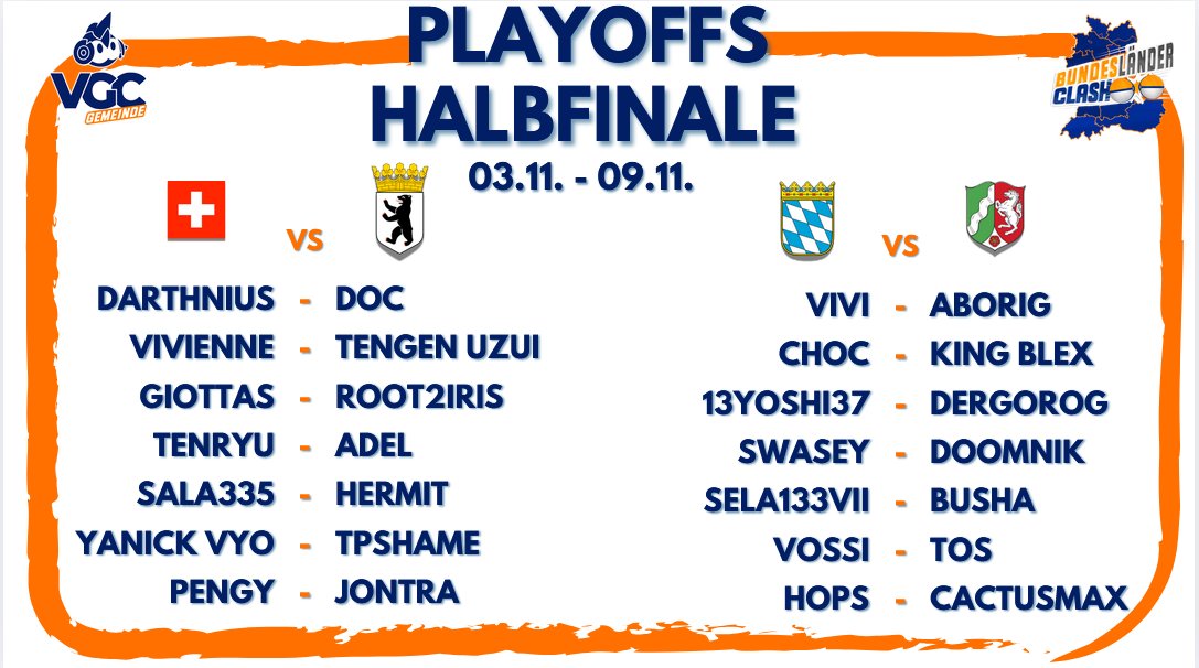 Die Lille und Danzig Regional Champs sind gekrönt, doch es fehlt noch unser Clash-Champ! 👊💥 

Im Halbfinale stehen sich die Schweiz und Berlin auf der einen, Bayern und NRW auf der anderen Seite gegenüber! Was meint ihr: Wer kann sich seinen Platz im Finale sichern?