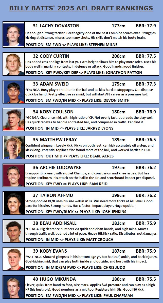 Billy Batts tweet media