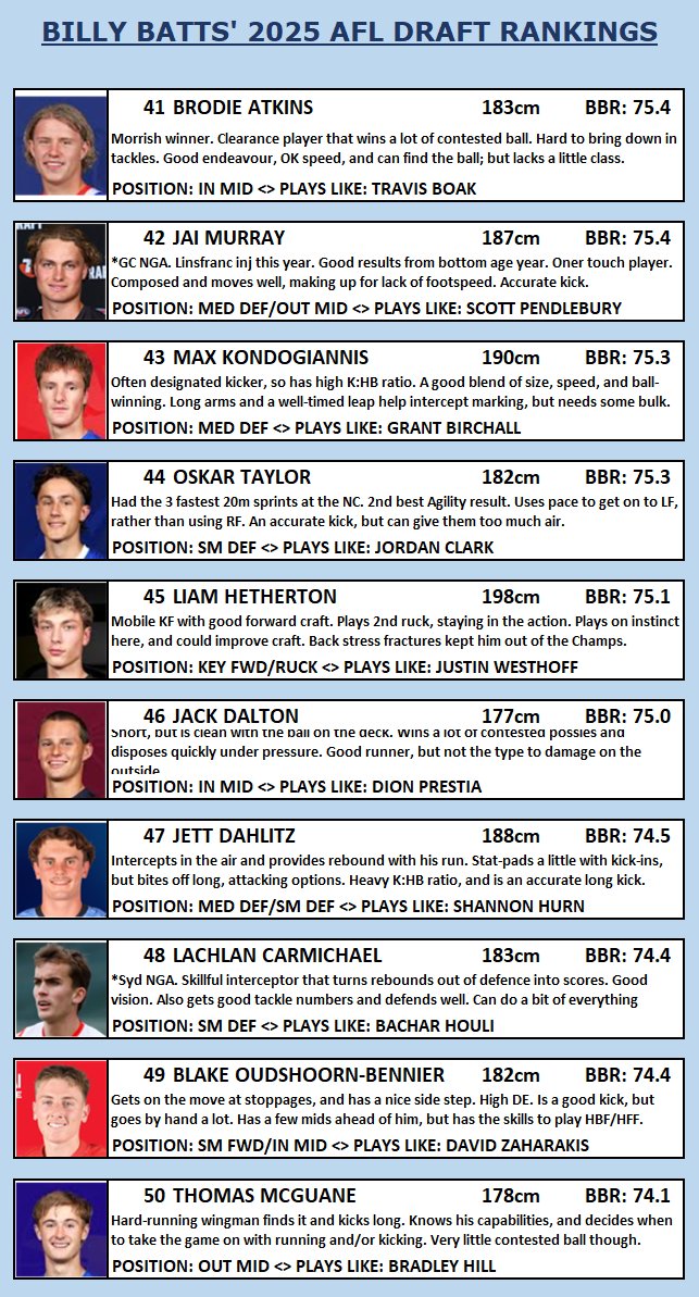 Billy Batts tweet media