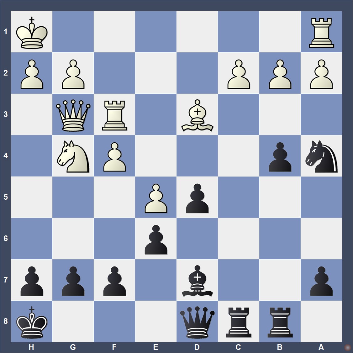 GM Swayams is currently giving an online camp on defence in the academy. It will last until this Sunday and includes 3h of training/ day.
Here's a position that came up in day one's training session. 
◼️ Black to play and keep the game going!

killerchesstraining.com/product/a-new-…