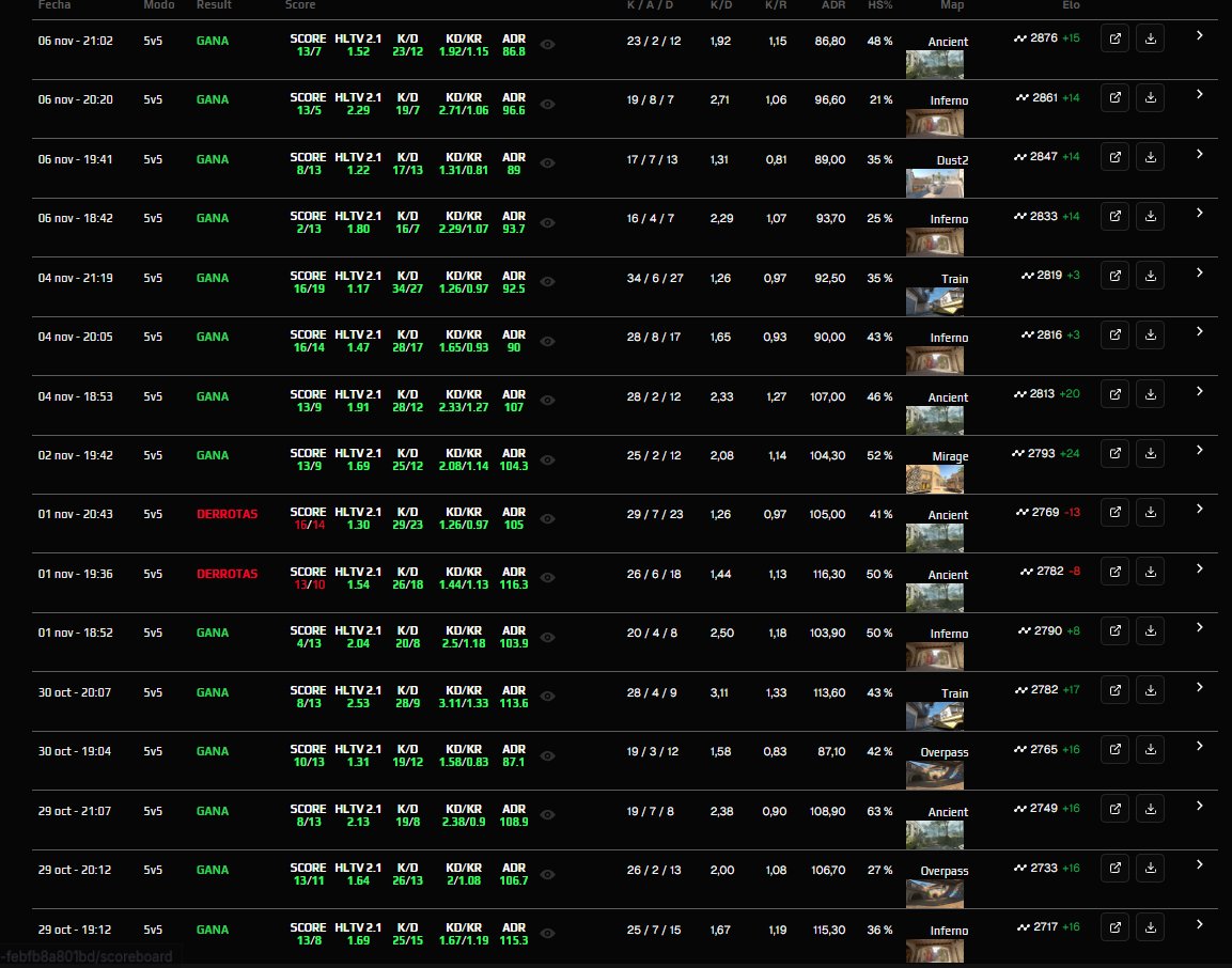 AlexHerrland tweet media