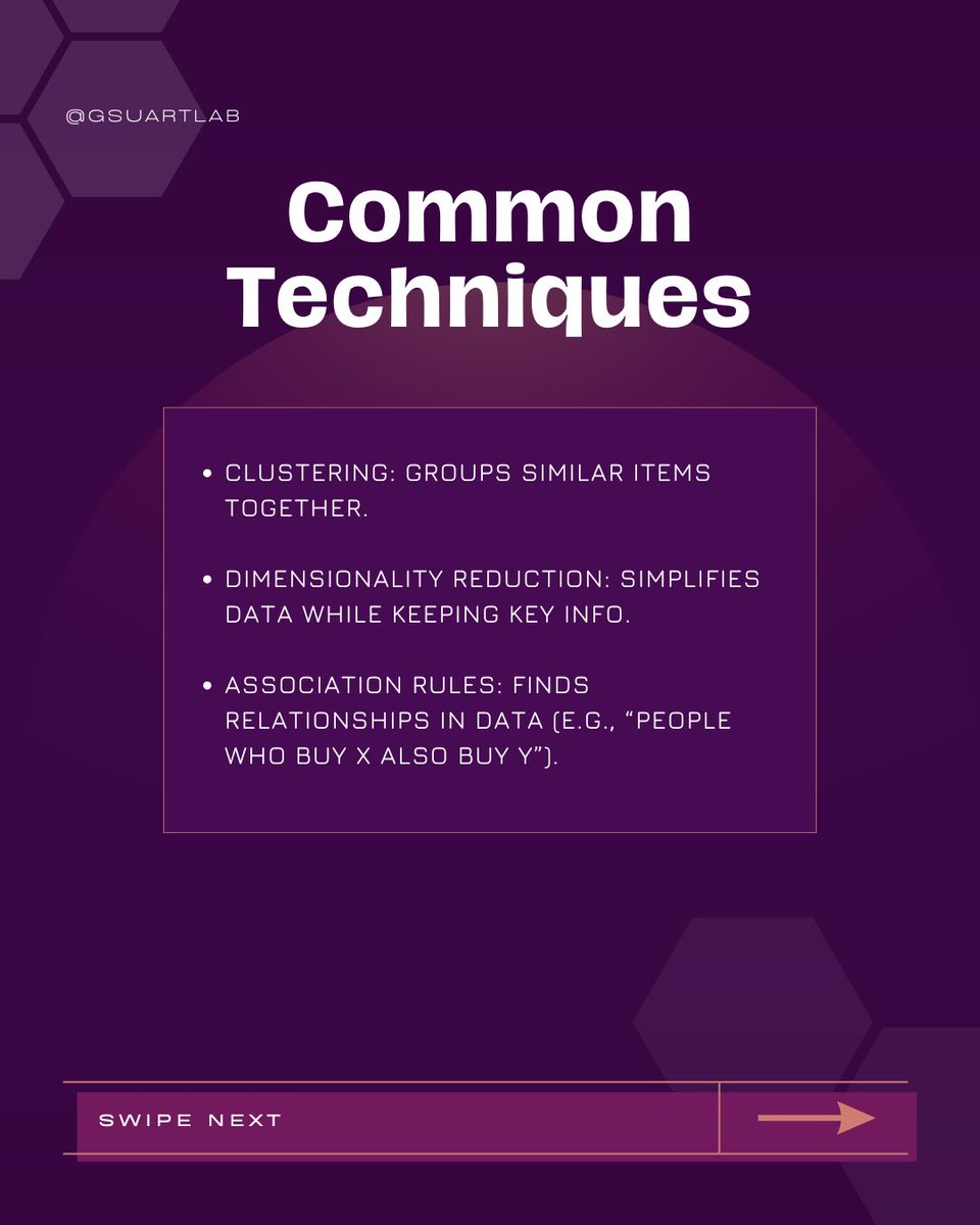 GSUARTLab's tweet image. We are back with another post in our AI series! Last week we discussed Supervised Learning in AI—but what about Unsupervised Learning? Read here for more information! #ai #mentalwellbeing #mentalhealth