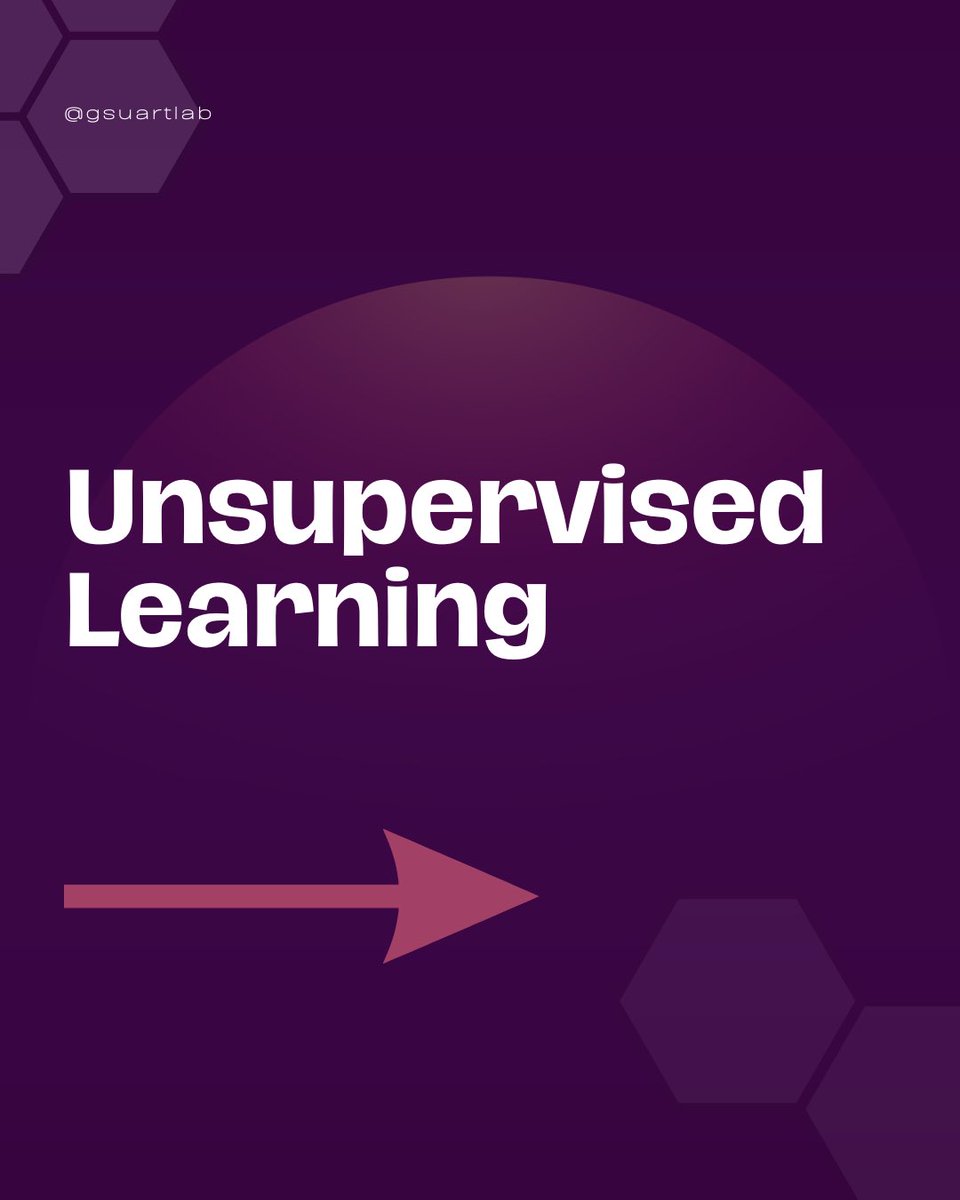 GSUARTLab's tweet image. We are back with another post in our AI series! Last week we discussed Supervised Learning in AI—but what about Unsupervised Learning? Read here for more information! #ai #mentalwellbeing #mentalhealth