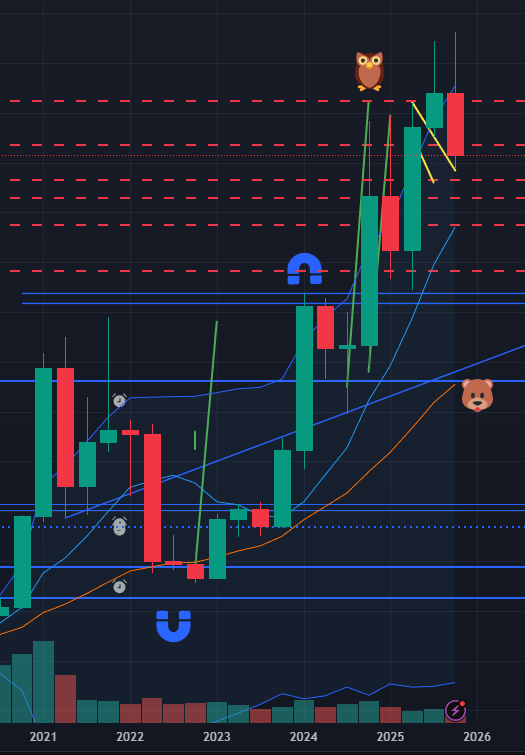 trendlineBRA's tweet photo. Bitcoin

$56.000?? https://t.co/VHIpNLuoLx