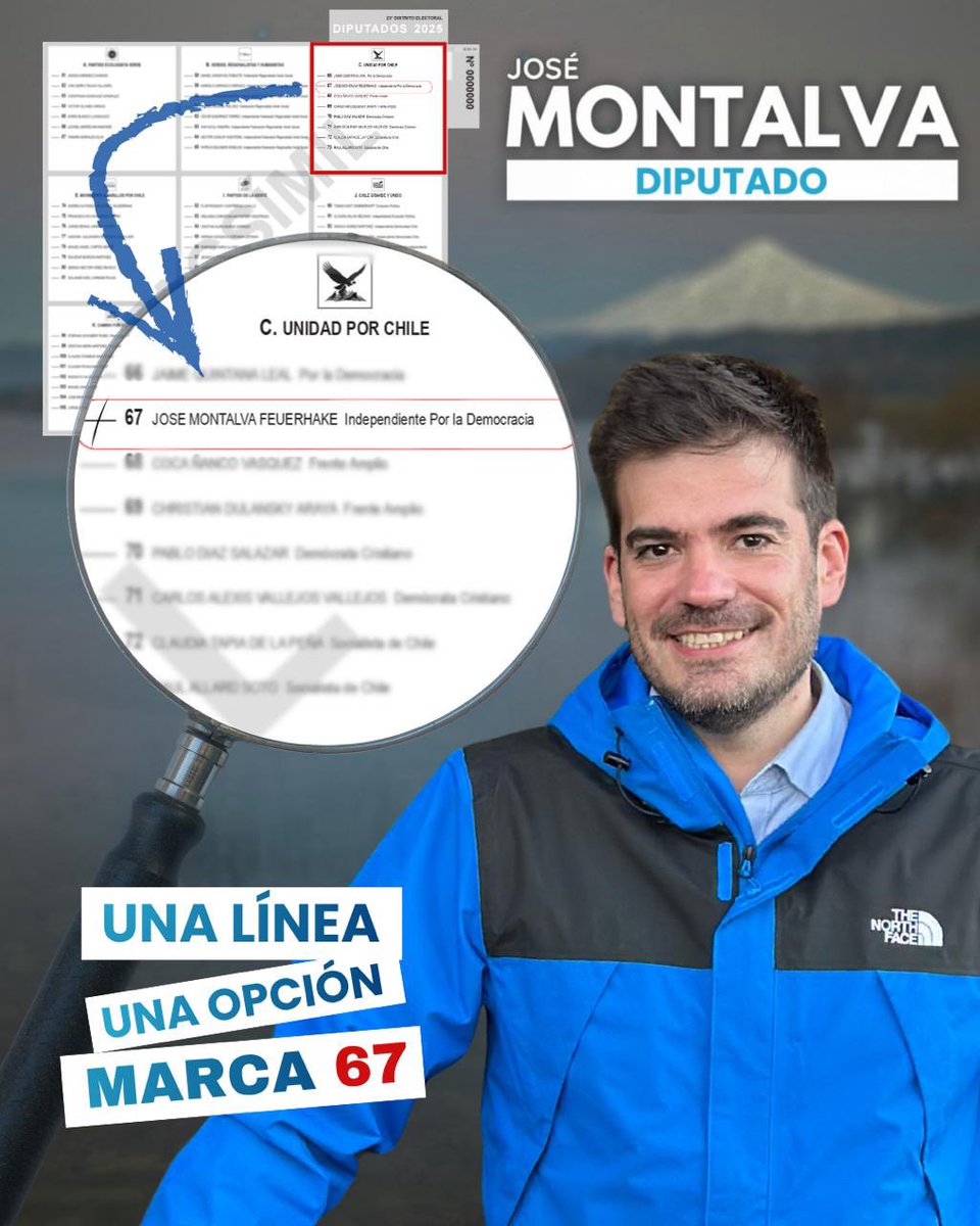 #Diputado #Araucanía #Distrito23 #Temuco #PadreLasCasas #Carahue #NuevaImperial #Saavedra #Toltén #Villarrica #Loncoche #Cunco #Curarrehue #Gorbea #Pucon #Pitrufquen