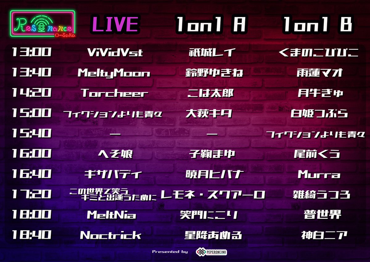 株式会社ペペロンチーノ on X