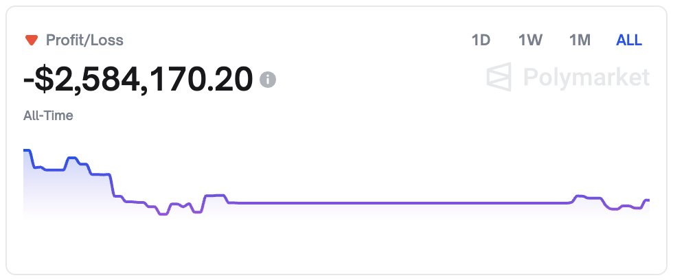 PredictOn tweet media