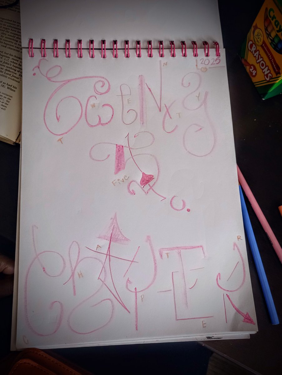 One of my Bible classes is Christian literature. We're reading "Paul: Apostle of the Heart Set Free" by F. F. Bruce. 
Romanticizing notetaking for Chapter 25 
Gonna Fill-in white space with notes.
Register for Spring: asweetsavor.org/bibleschool
🩷