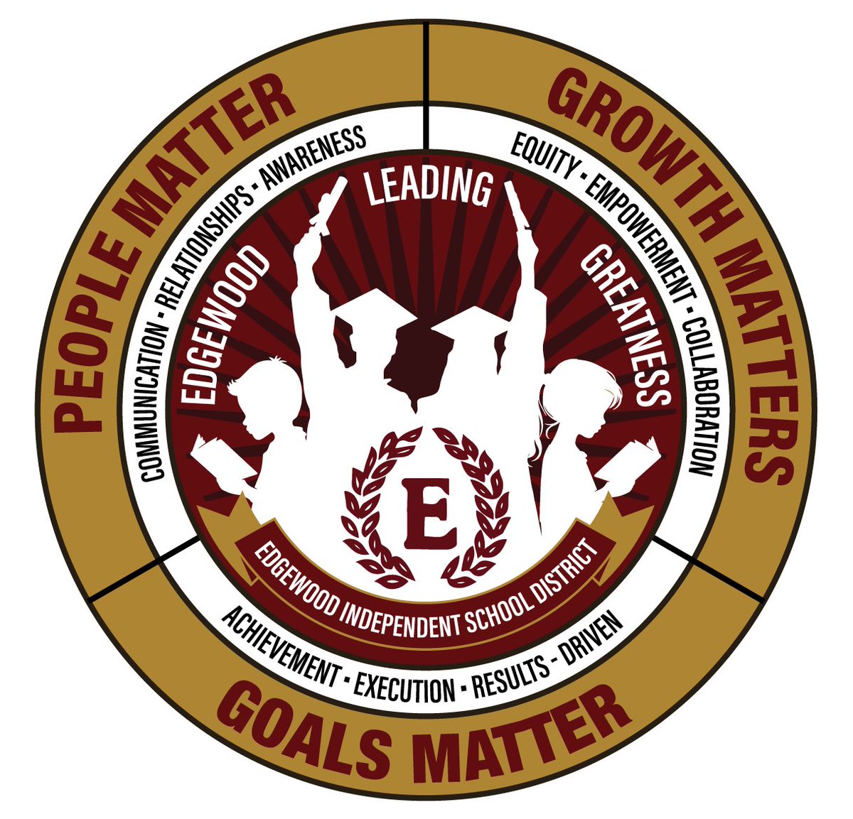 DrH_OnTheEdge's tweet photo. #FeedbackIsAGift @EISDofSA ty to our student feedback from @JFKennedyHighS for sharing the importance of our facilities to student athletes!to our EISD Operations team for helping make this happen!
#GoalsMatter
#PeopleMatter https://t.co/1zn7Ghmgop